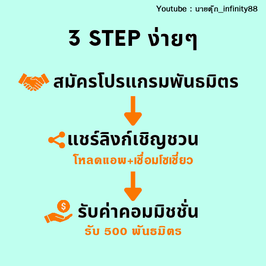 temu affiliate program,temu affiliate influencer progrom,นายหน้า temu